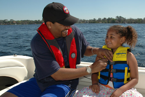 Always make sure you are wearing Life jackets - Safe Boating Tips by Navnit Marine India