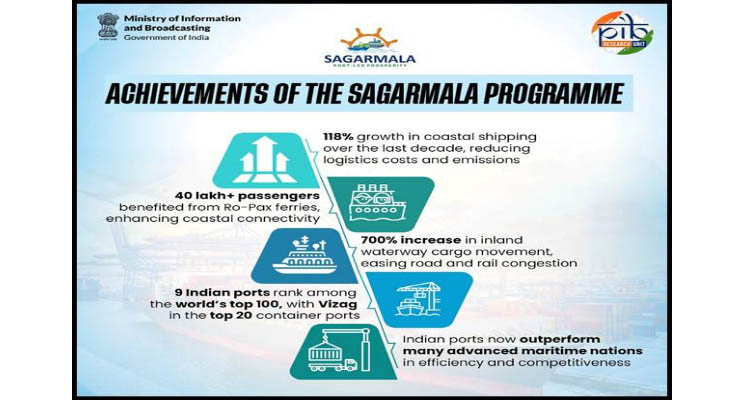 best yacht dealer in Mumbai