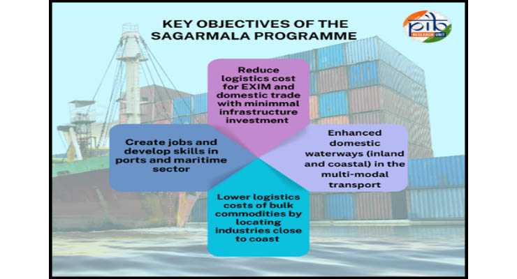 best yacht dealer in Mumbai